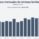 Captura de pantalla 2025-09-23 103742