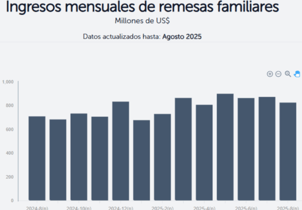 Captura de pantalla 2025-09-23 103742
