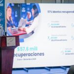 Más de 700 inspectores supervisarán el cumplimiento del plan “Defiende tu Aguinaldo” en el sector privado