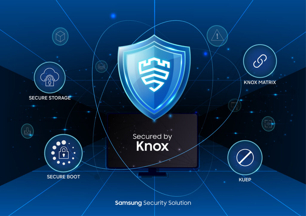 Tu pantalla crece en confiabilidad:  Samsung Knox ahora protege también monitores de amenazas cibernéticas