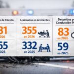 Tragedia en carretera CA-4 provoca alerta roja por sustancia tóxica