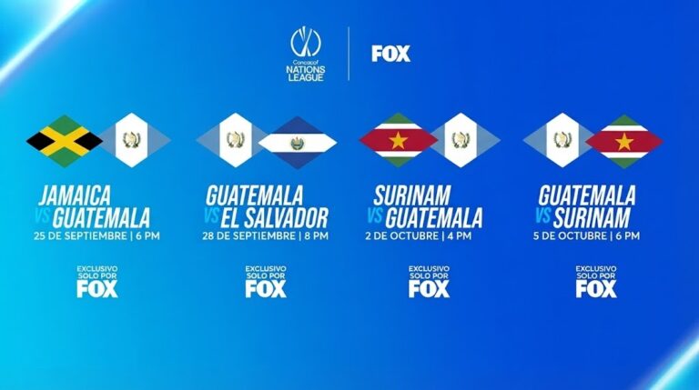 ¡Comienza el camino al Mundial 2030! Guatemala y El Salvador vivirán su ruta rumbo a 2030 por FOX