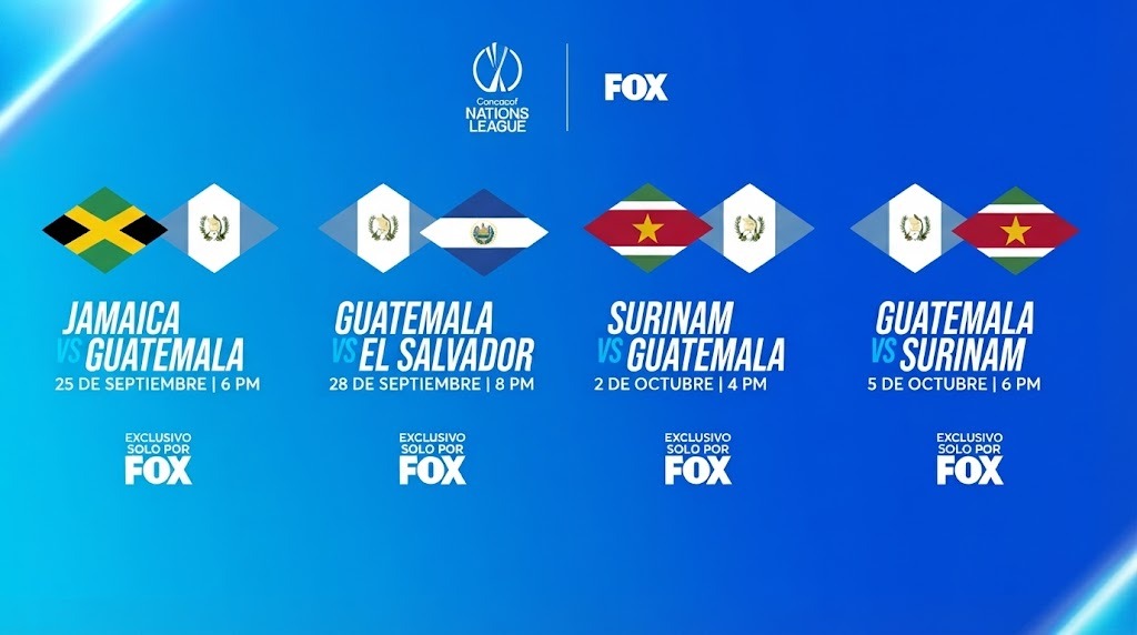 ¡Comienza el camino al Mundial 2030! Guatemala y El Salvador vivirán su ruta rumbo a 2030 por FOX