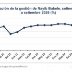 Padre de adolescente que despertó en su funeral podría enfrentar prisión en Guatemala