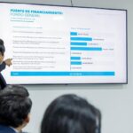 DOM proyectó US$112 millones para el programa Dos Escuelas por Día en 2027